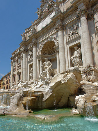 Fotos Trevibrunnen